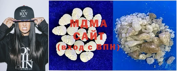 тгк Верея